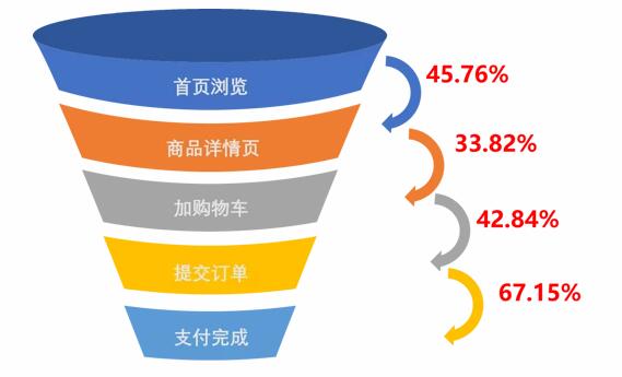 事关民营企业国|尊龙d88官网网站家发改委、工信部重磅发声
