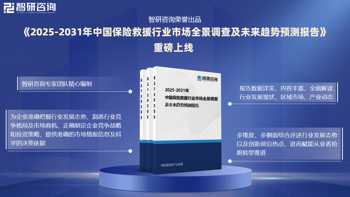 |尊龙-人生就是博旧版中国保险救援行业全景概览、市场需求及运